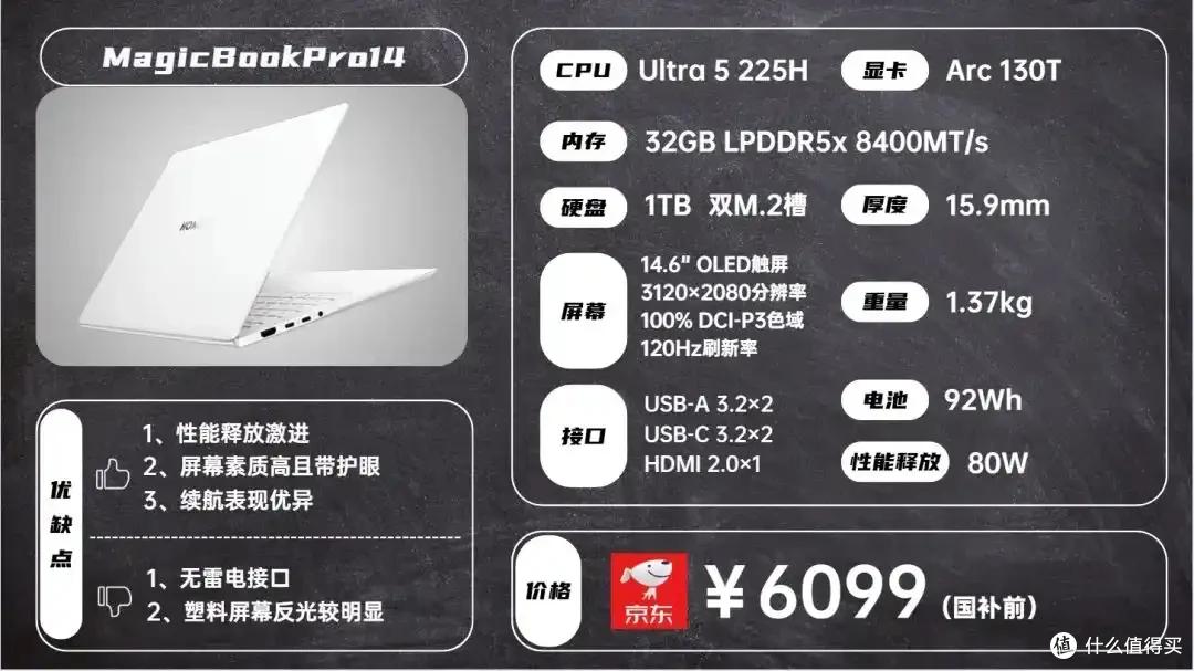 2025年8月 | 笔记本电脑 科普+选购参考 大一新生必看(图38) 2024年CPU显卡配置解析_笔记本电脑选购指南_雷神游戏本 售后