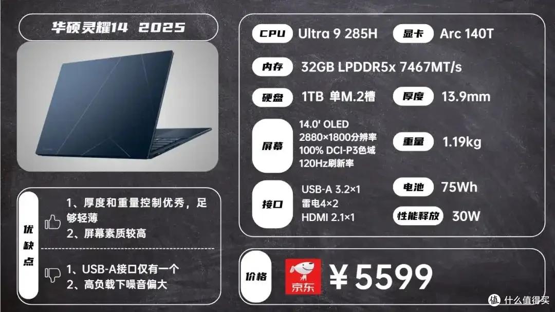 2025年8月 | 笔记本电脑 科普+选购参考 大一新生必看(图39) 2024年CPU显卡配置解析_笔记本电脑选购指南_雷神游戏本 售后