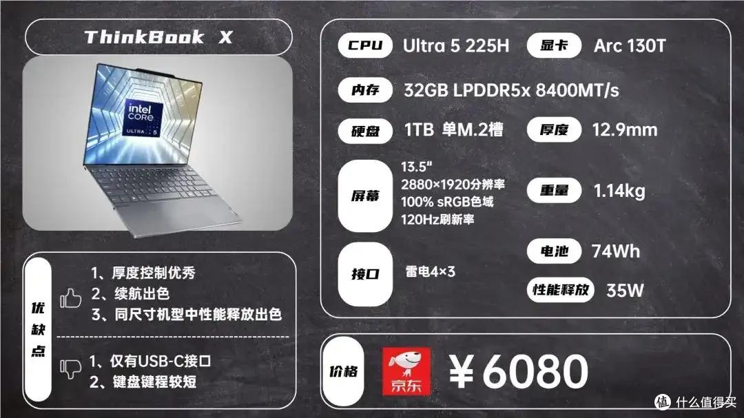2025年8月 | 笔记本电脑 科普+选购参考 大一新生必看(图41) 雷神游戏本 售后_2024年CPU显卡配置解析_笔记本电脑选购指南
