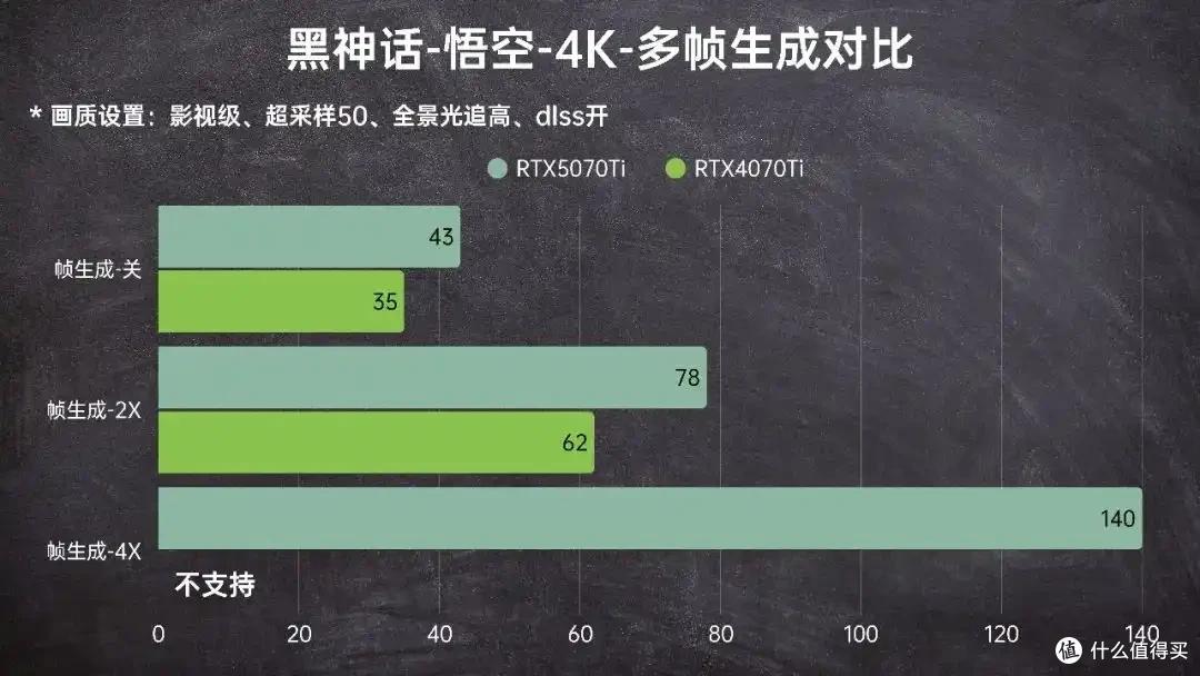 2025年8月 | 笔记本电脑 科普+选购参考 大一新生必看(图7) 2024年CPU显卡配置解析_雷神游戏本 售后_笔记本电脑选购指南