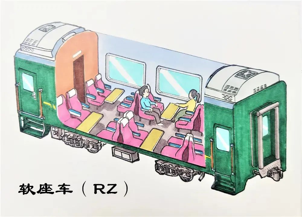 铁路客车车型车号代码_火车车辆检修标记_铁路客车车型车号标记