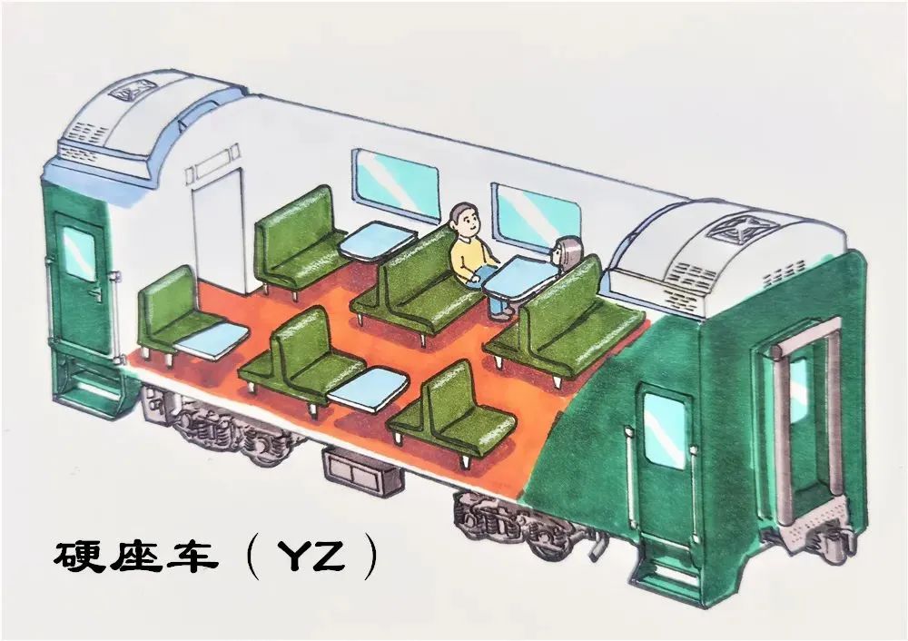 火车车辆检修标记_铁路客车车型车号代码_铁路客车车型车号标记