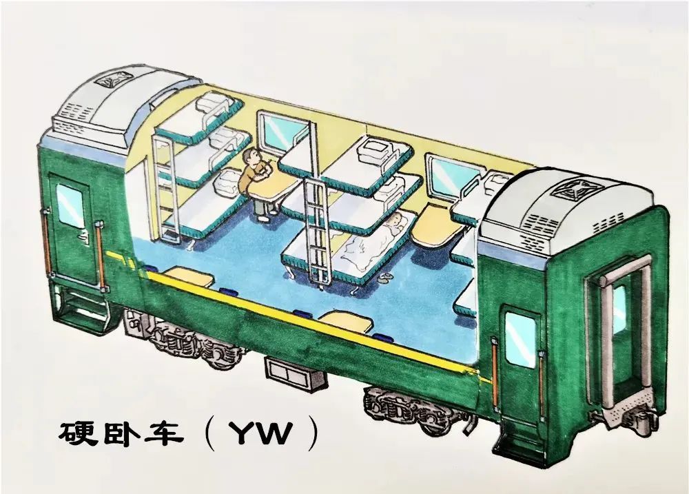 铁路客车车型车号代码_铁路客车车型车号标记_火车车辆检修标记