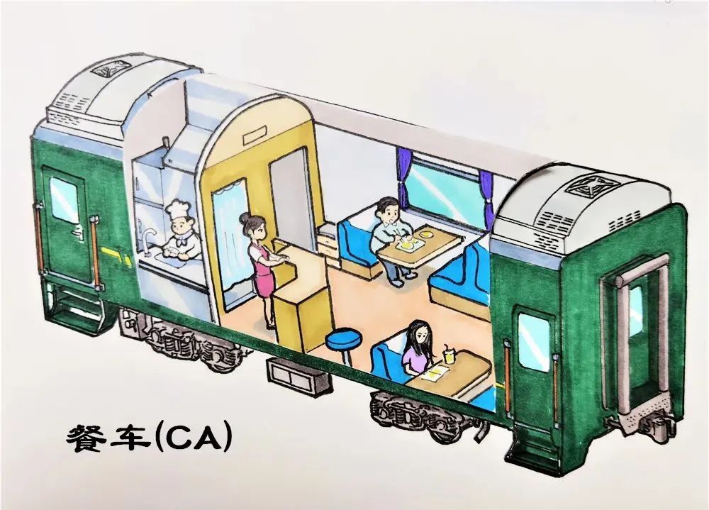 铁路客车车型车号标记_火车车辆检修标记_铁路客车车型车号代码
