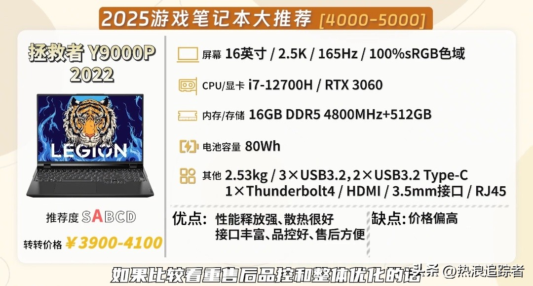 2025年全价位游戏本红黑榜!从1000到10000,这23款闭眼选不踩雷(图15) 游戏本选购指南_雷神游戏本 售后_高性价比游戏本推荐