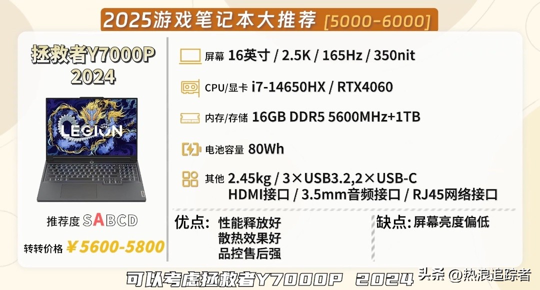 2025年全价位游戏本红黑榜!从1000到10000,这23款闭眼选不踩雷(图20) 游戏本选购指南_雷神游戏本 售后_高性价比游戏本推荐