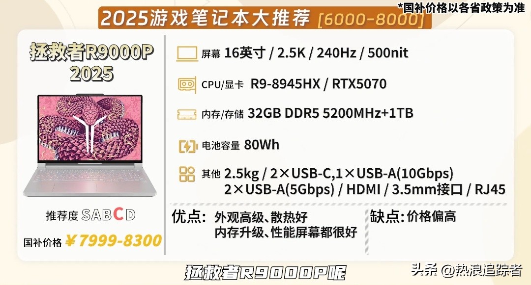 2025年全价位游戏本红黑榜!从1000到10000,这23款闭眼选不踩雷(图24) 高性价比游戏本推荐_游戏本选购指南_雷神游戏本 售后