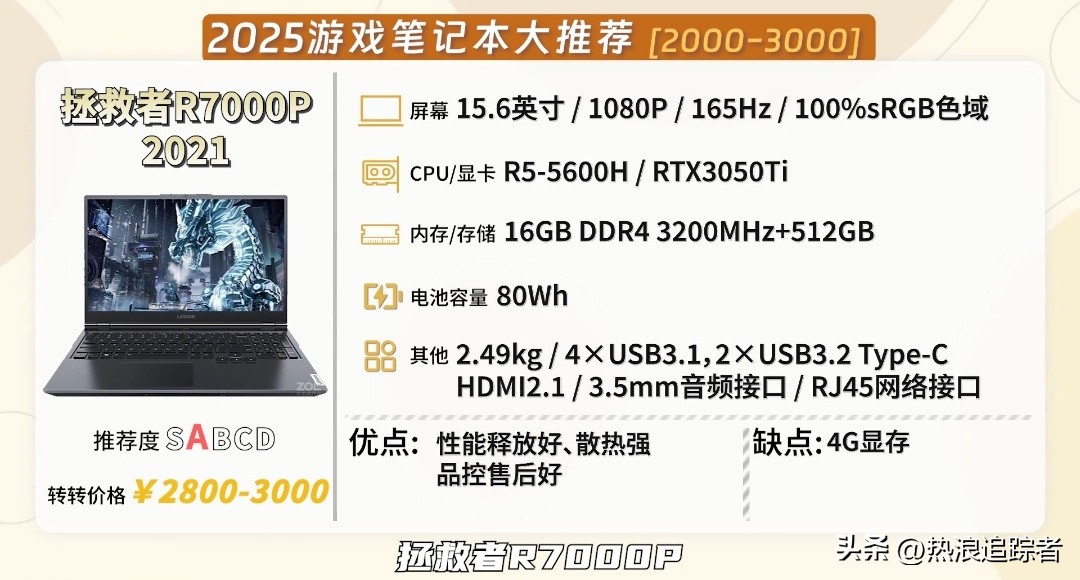 2025年全价位游戏本红黑榜!从1000到10000,这23款闭眼选不踩雷(图6) 游戏本选购指南_高性价比游戏本推荐_雷神游戏本 售后