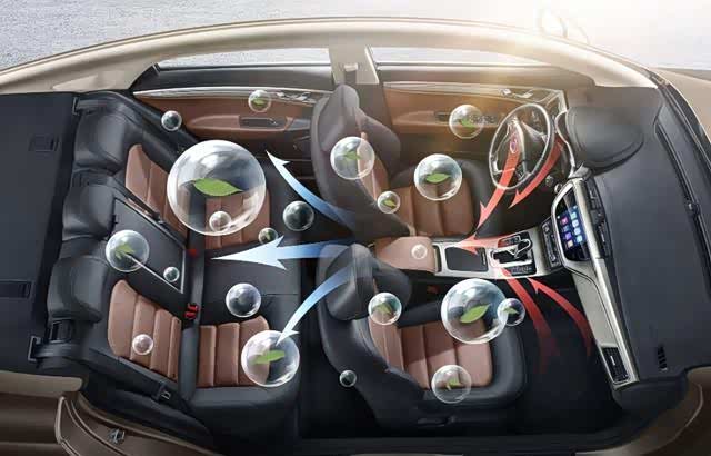 汽车空调打开之后,油耗会上升多少?一般不超过这个数值!(图3) 汽车开空调油耗_汽车空调功率影响油耗_汽车空调油耗增加