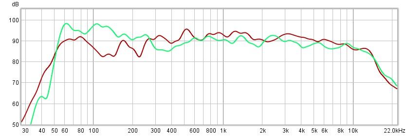 海信E5N Pro+电视深度测评:全能高画质小钢炮,半年一升级(图12) 海信E5N Pro+电视评测_海信平板售后服务电话_海信MiniLED电视E5N Pro+参数对比