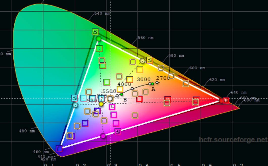 海信E5N Pro+电视深度测评:全能高画质小钢炮,半年一升级(图17) 海信MiniLED电视E5N Pro+参数对比_海信E5N Pro+电视评测_海信平板售后服务电话