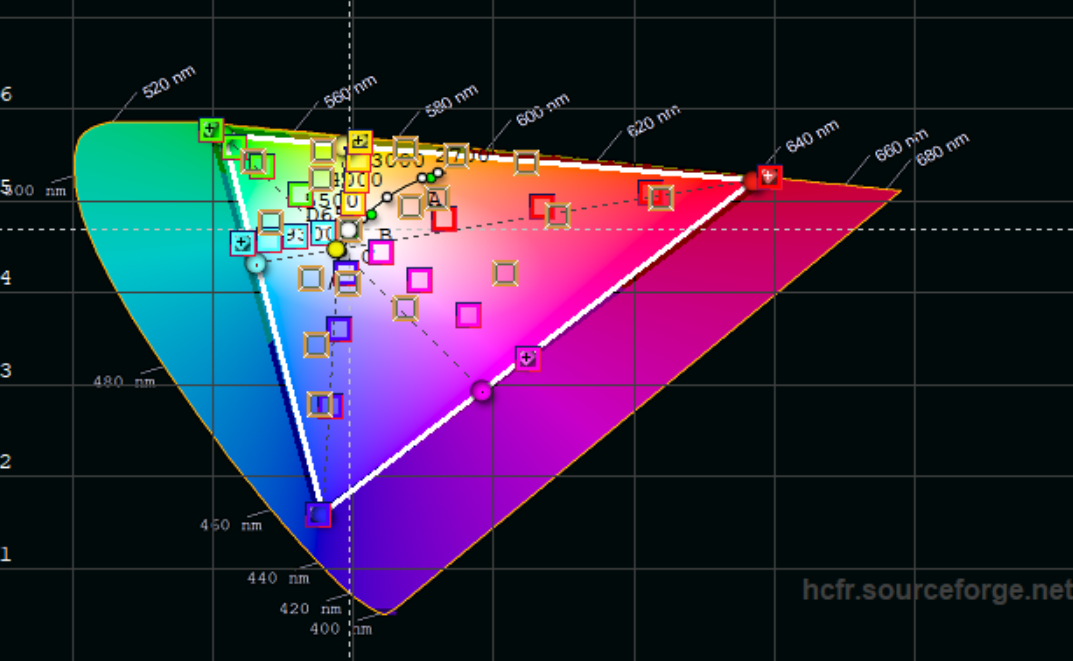 海信E5N Pro+电视深度测评:全能高画质小钢炮,半年一升级(图18) 海信E5N Pro+电视评测_海信平板售后服务电话_海信MiniLED电视E5N Pro+参数对比