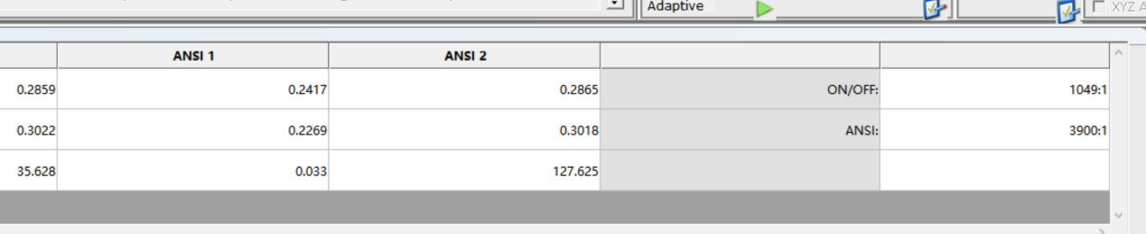 海信E5N Pro+电视深度测评:全能高画质小钢炮,半年一升级(图21) 海信平板售后服务电话_海信E5N Pro+电视评测_海信MiniLED电视E5N Pro+参数对比