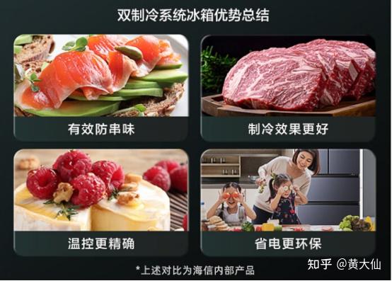 海信冰箱推荐!2025海信冰箱怎么选?海信冰箱型号哪款性价比高?(9月选购指南)(图1) 海信冰箱型号推荐_海信平板售后服务电话_海信冰箱选购指南