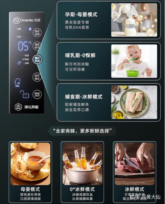 海信冰箱推荐!2025海信冰箱怎么选?海信冰箱型号哪款性价比高?(9月选购指南)(图2) 海信平板售后服务电话_海信冰箱选购指南_海信冰箱型号推荐