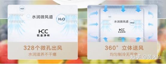 海信冰箱推荐!2025海信冰箱怎么选?海信冰箱型号哪款性价比高?(9月选购指南)(图15) 海信平板售后服务电话_海信冰箱选购指南_海信冰箱型号推荐