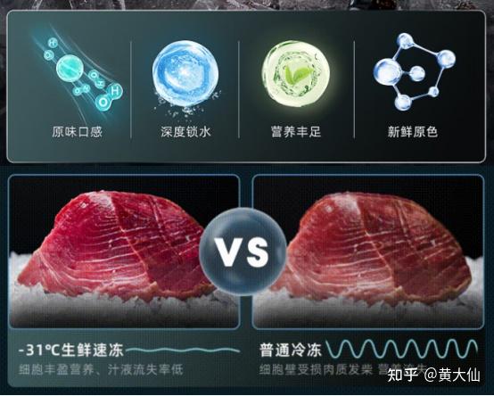 海信冰箱推荐!2025海信冰箱怎么选?海信冰箱型号哪款性价比高?(9月选购指南)(图16) 海信平板售后服务电话_海信冰箱选购指南_海信冰箱型号推荐