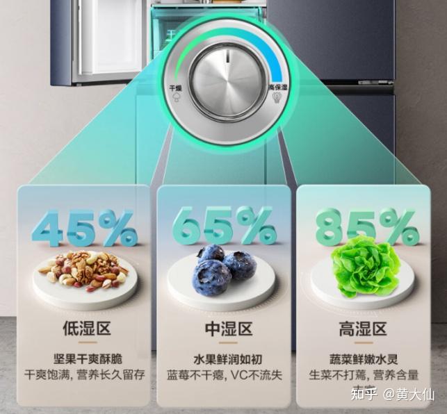 海信冰箱推荐!2025海信冰箱怎么选?海信冰箱型号哪款性价比高?(9月选购指南)(图24) 海信冰箱选购指南_海信平板售后服务电话_海信冰箱型号推荐