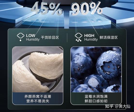 海信冰箱推荐!2025海信冰箱怎么选?海信冰箱型号哪款性价比高?(9月选购指南)(图4) 海信冰箱型号推荐_海信冰箱选购指南_海信平板售后服务电话