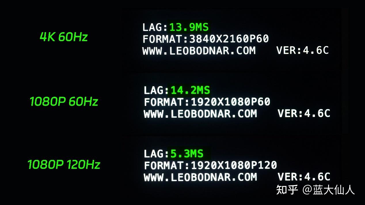 海信E7N Pro评测_海信E7N Pro参数对比_海信平板售后服务电话