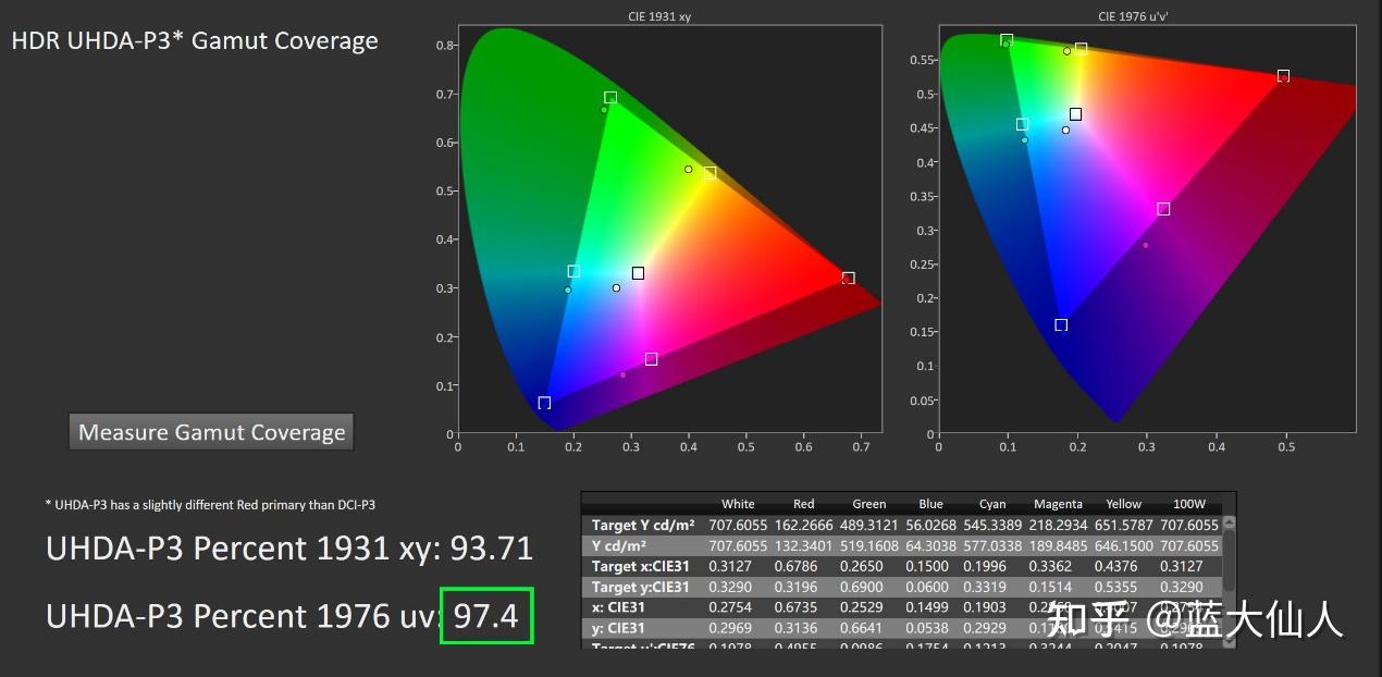 海信E7N Pro参数对比_海信平板售后服务电话_海信E7N Pro评测