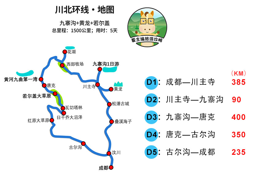 九寨沟地震后重建景点_九寨沟5A景区旅游攻略_九寨沟旅游线路设计
