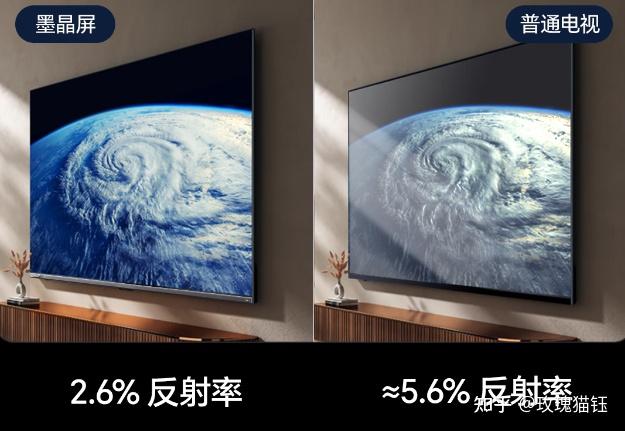 (2025避雷篇)这些海信电视型号,千万不要买!(11月)(图11) 海信电视购买雷区_海信平板售后服务电话_海信电视推荐型号