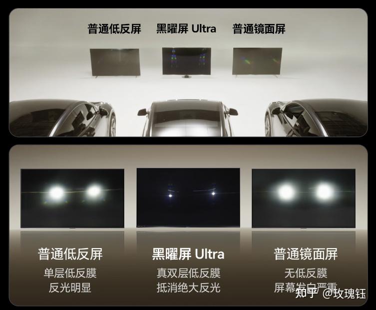 (2025避雷篇)这些海信电视型号,千万不要买!(11月)(图24) 海信电视购买雷区_海信平板售后服务电话_海信电视推荐型号