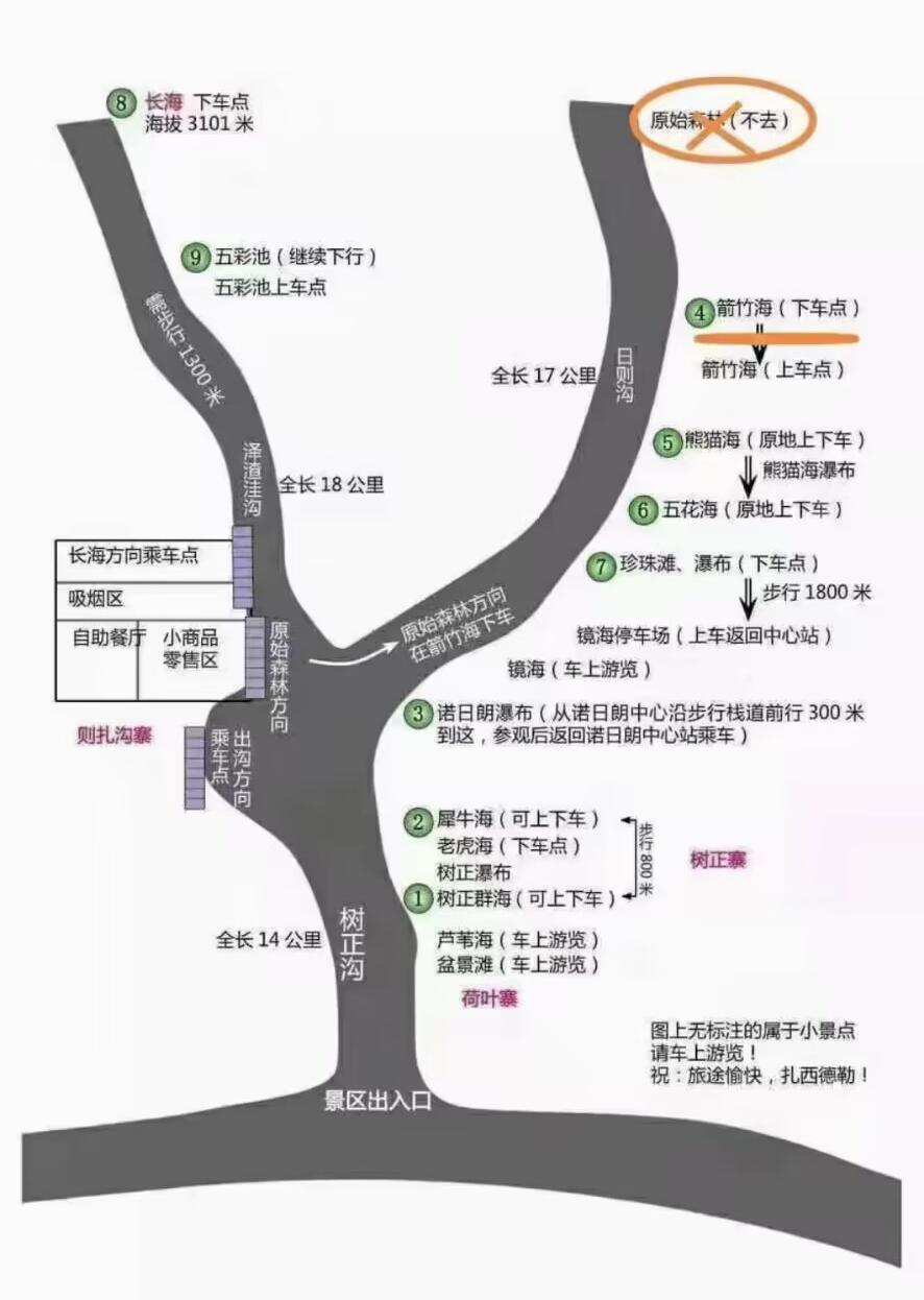 九寨沟观光车上下车点_九寨沟景点分布图_九寨沟旅游线路设计