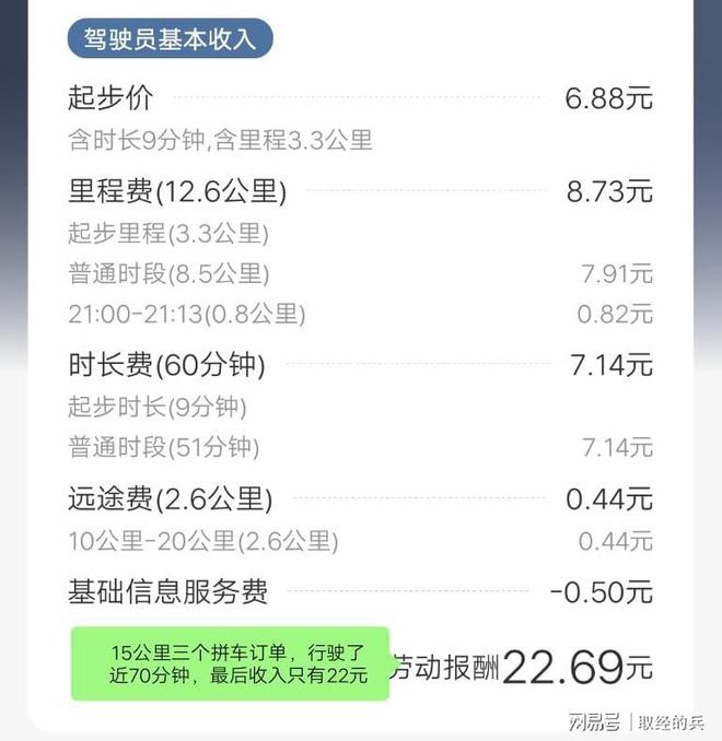 滴滴拼车订单为什么让网约车司机感到“恶心”!(图10) 滴滴拼车网页版_滴滴拼车订单_网约车司机拼车投诉