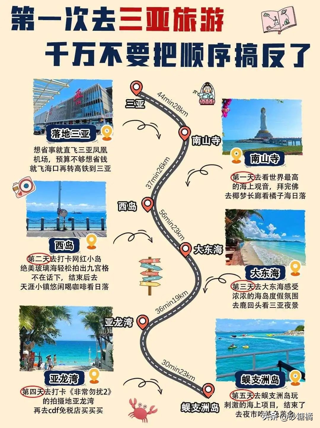 中国最佳旅游城市排名_十一适合出游的地方_西安旅游攻略
