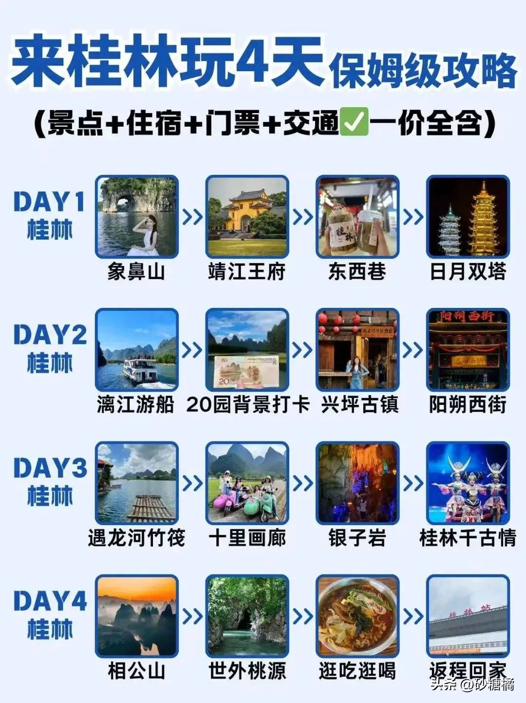 中国最佳旅游城市排名_西安旅游攻略_十一适合出游的地方