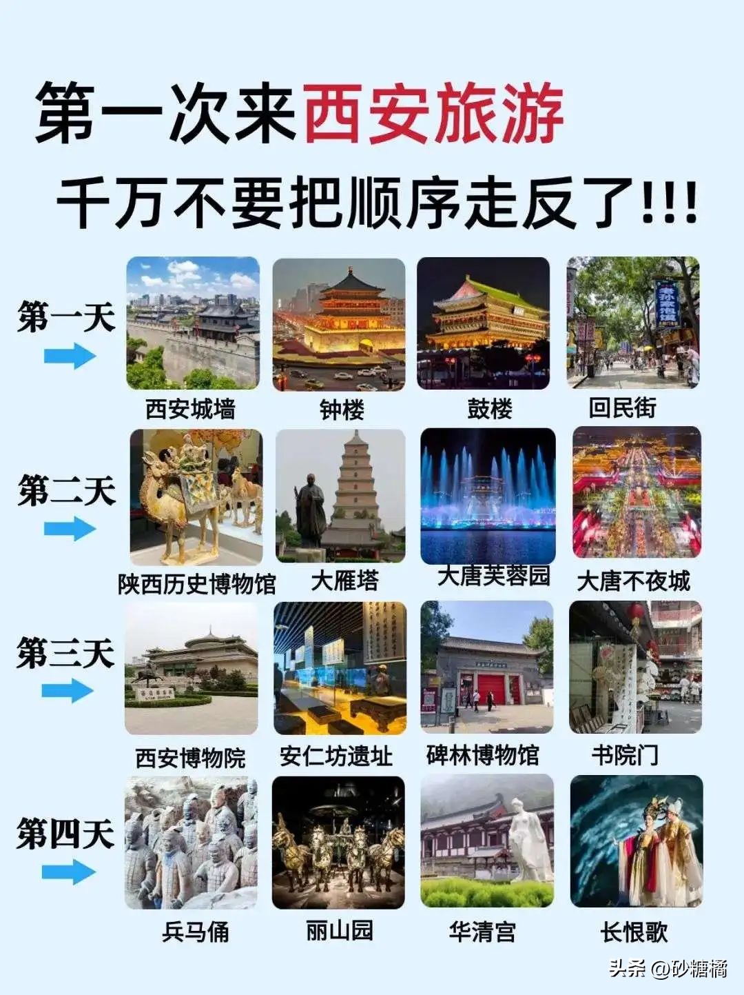 中国最佳旅游城市排名_西安旅游攻略_十一适合出游的地方