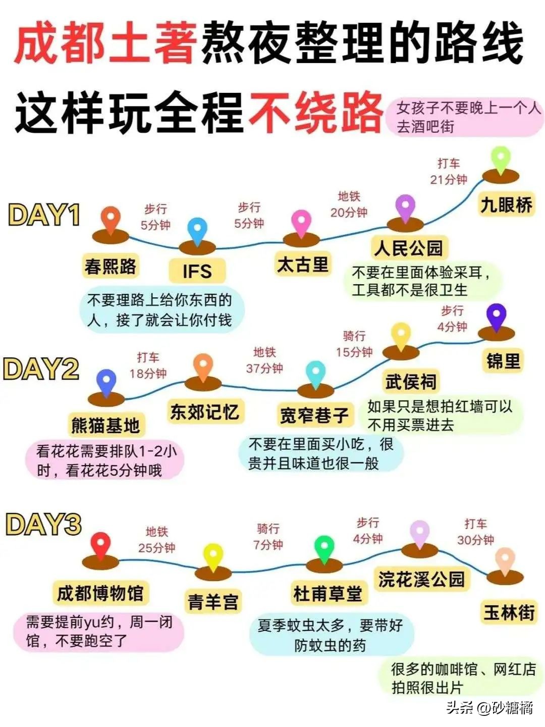 中国最佳旅游城市排名_西安旅游攻略_十一适合出游的地方