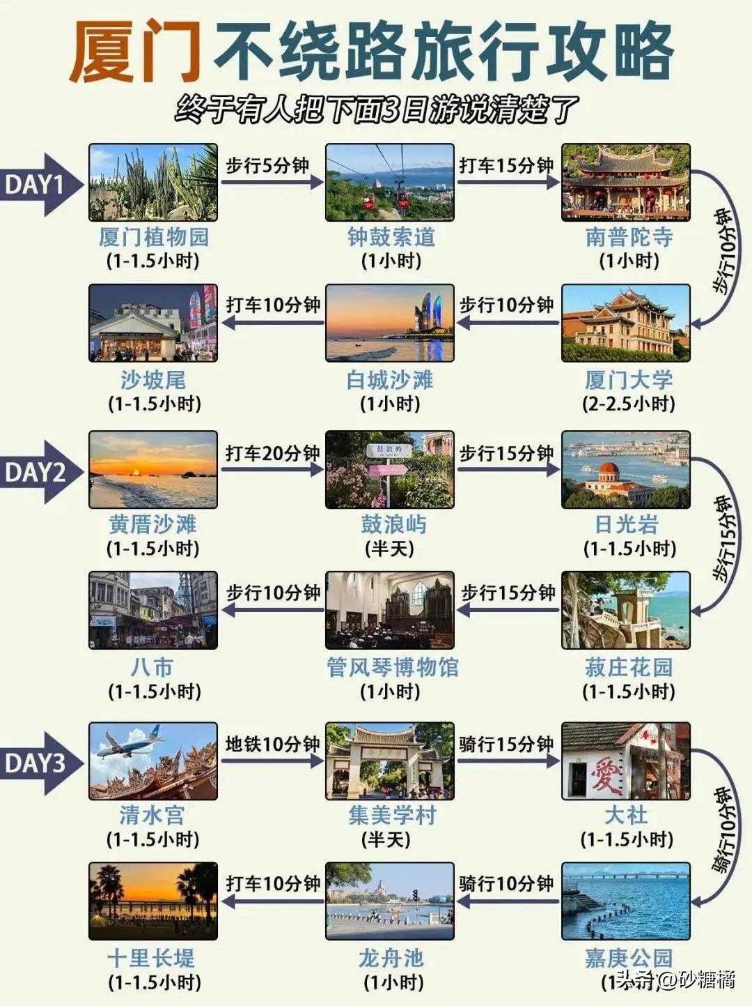 十一适合出游的地方_西安旅游攻略_中国最佳旅游城市排名