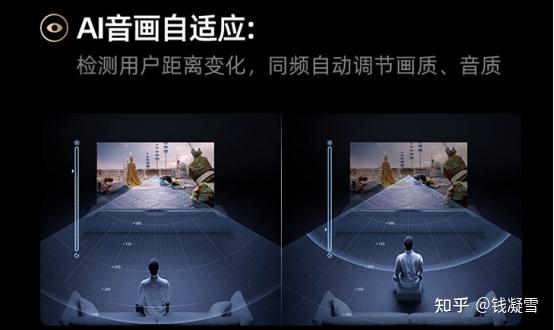 海信85英寸电视选购要点_海信85英寸电视推荐型号_海信平板售后服务电话