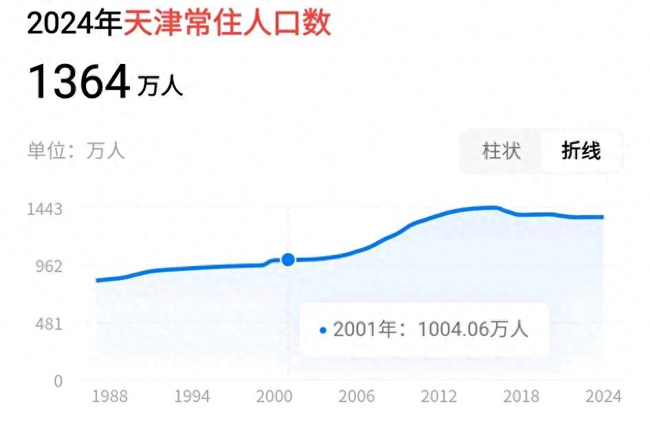 房产中介虚假宣传视频_天津房价走势分析_2025年北京房价均价