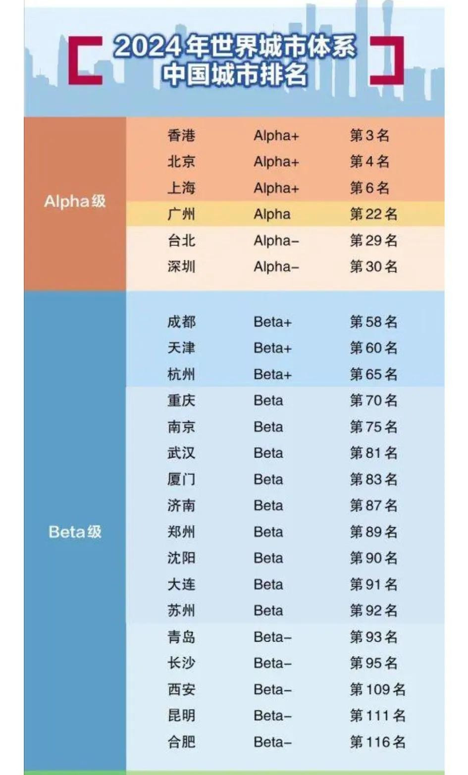 2025年北京房价均价_房产中介虚假宣传视频_天津房价走势分析
