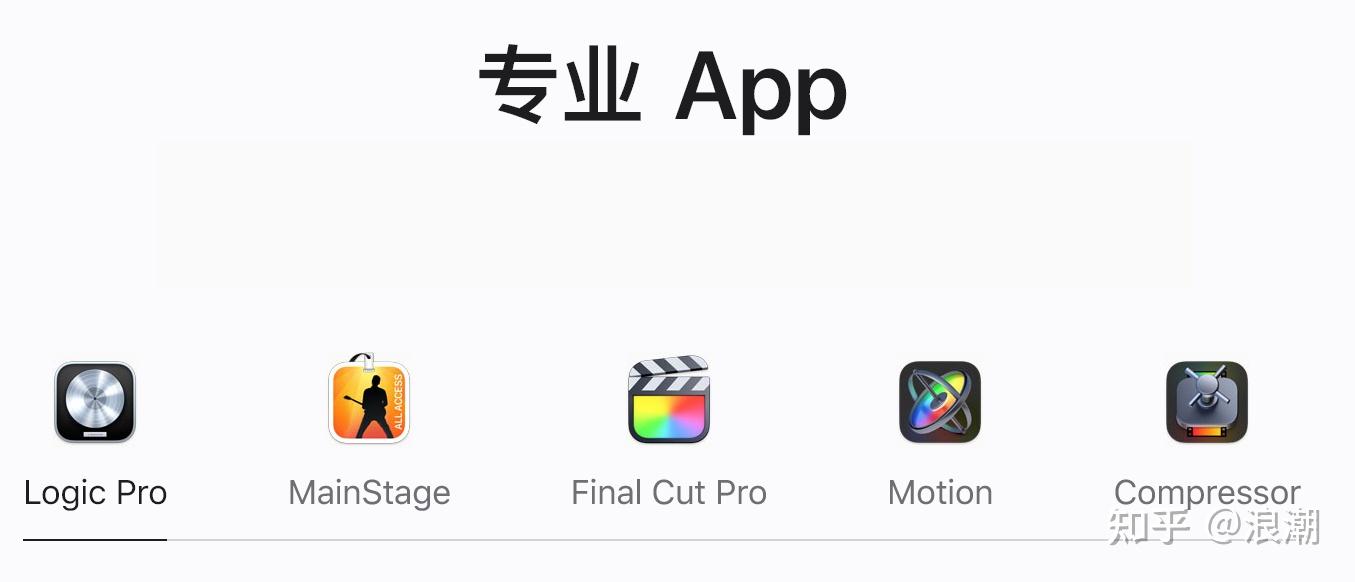 2025苹果笔记本电脑推荐双11,MacBook选购指南(图2) 苹果笔记本电脑好用吗_苹果售后换机要多久_苹果笔记本电脑值不值得买