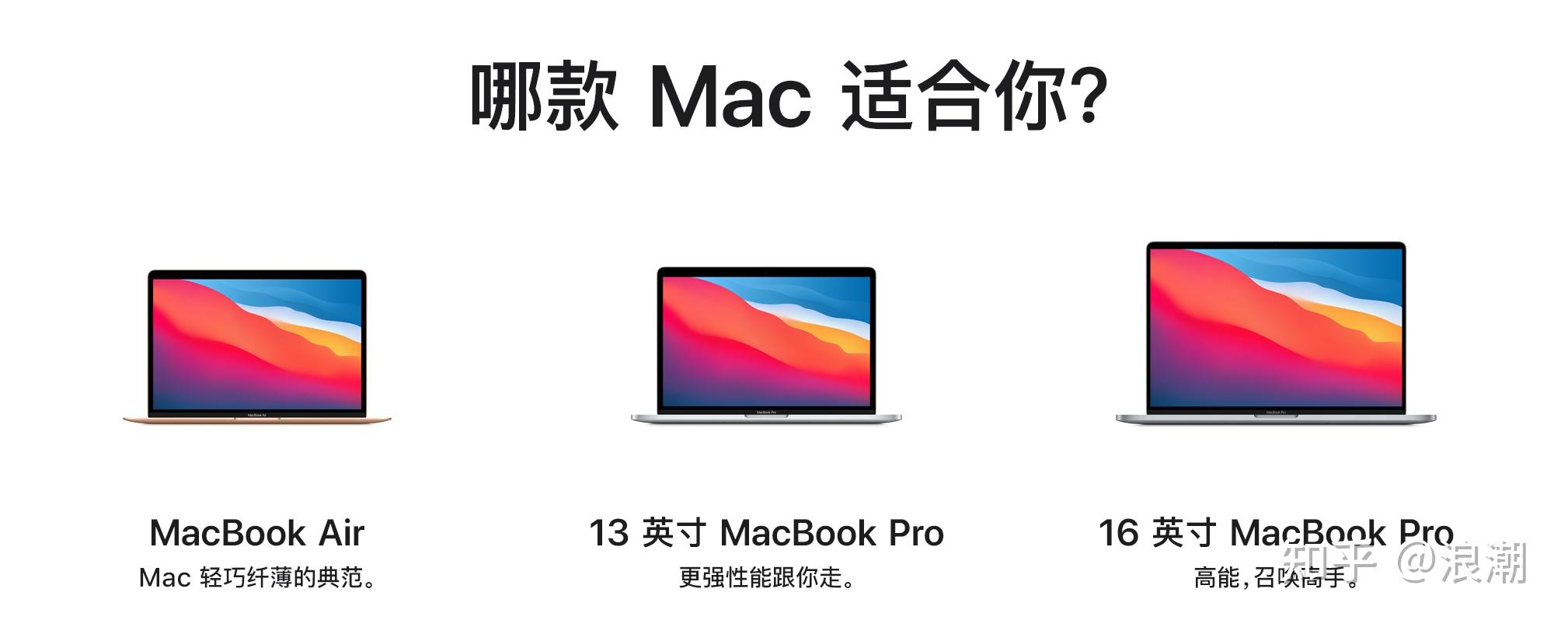 2025苹果笔记本电脑推荐双11,MacBook选购指南(图8) 苹果笔记本电脑好用吗_苹果售后换机要多久_苹果笔记本电脑值不值得买