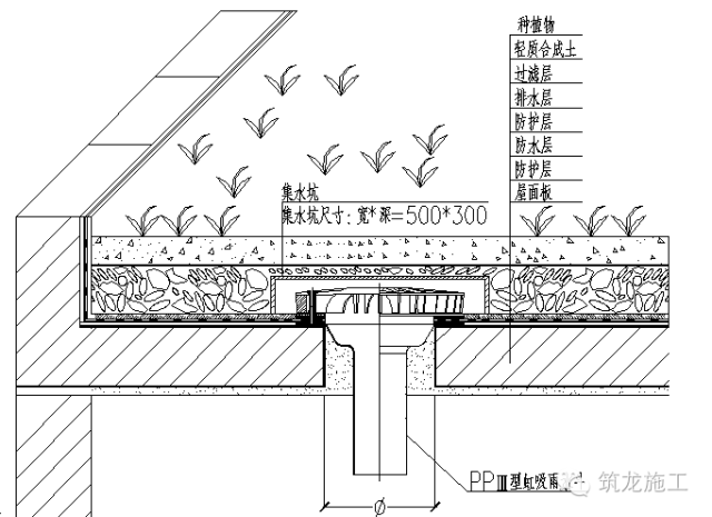 海绵城市概念及解决方案(图7) 2016-9-24-21_26_208