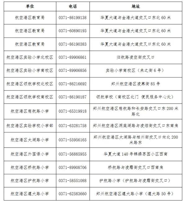 九区！郑州市区保证2016年5月31日前出生的适龄儿童全部入学