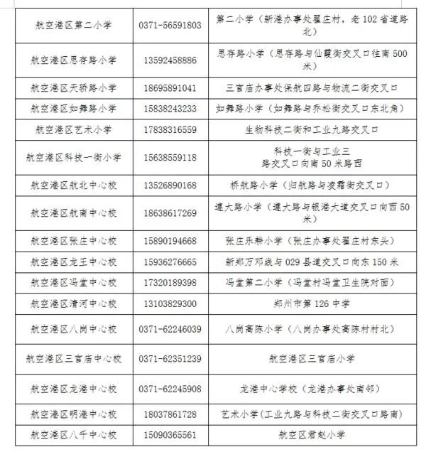 九区！郑州市区保证2016年5月31日前出生的适龄儿童全部入学