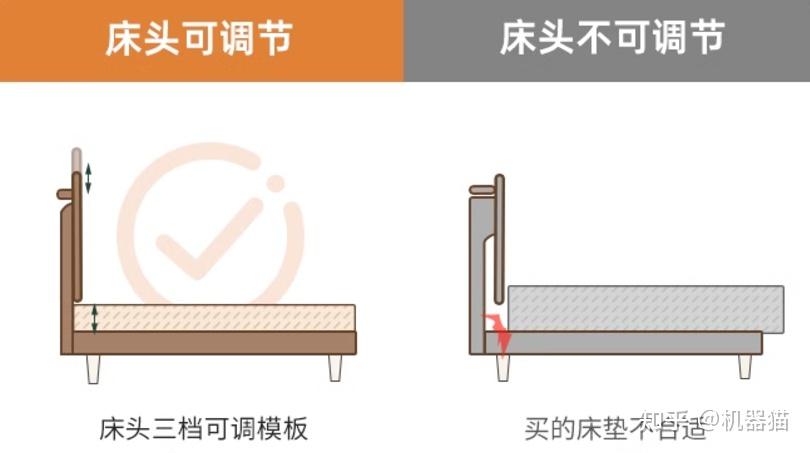 2025年实木家具怎么选?3分钟带你速览实木家具避坑点!源氏木语成功下车攻略+参考答案!(图36) 避坑技巧_家具螺钿_实木家具选购指南
