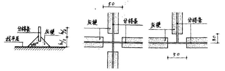 【匠心匠艺】带你领略优秀历史建筑中水磨石地坪的修缮工艺!(图7) 上海近代水磨石历史_水磨石翻新方法_水磨石起源发展历程