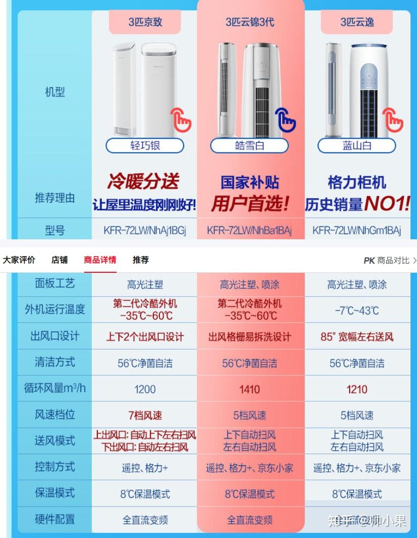 【2025最新】格力空调选购攻略全解析,10款性价比格力空调推荐!(双11版)(图12) 格力空调选购攻略_格力立式空调拆装视频_格力空调参数解析
