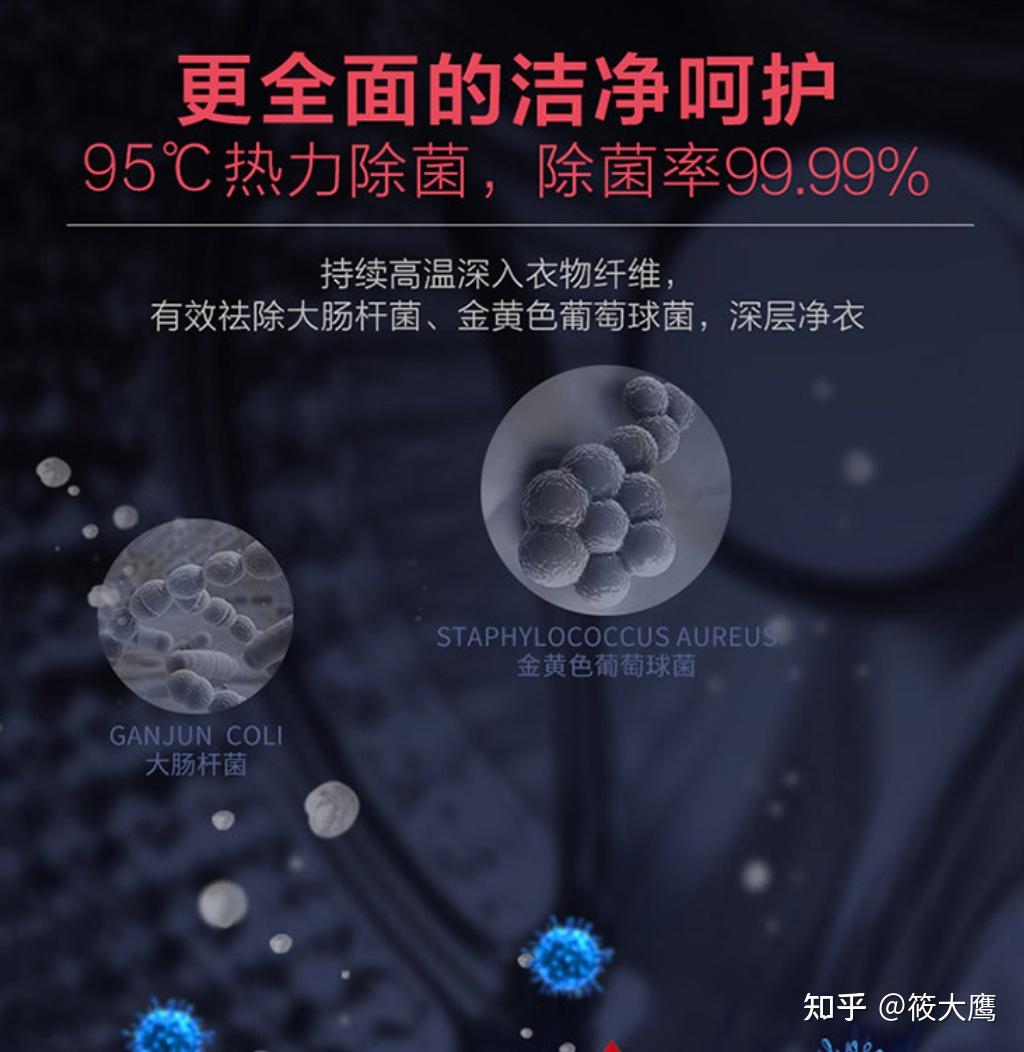 tcl电视售后怎么样_TCL洗衣机怎么样_TCL洗衣机选购指南