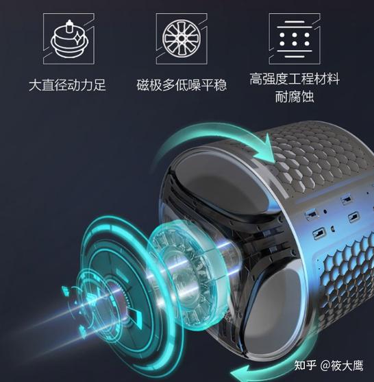 TCL洗衣机怎么样_TCL洗衣机选购指南_tcl电视售后怎么样