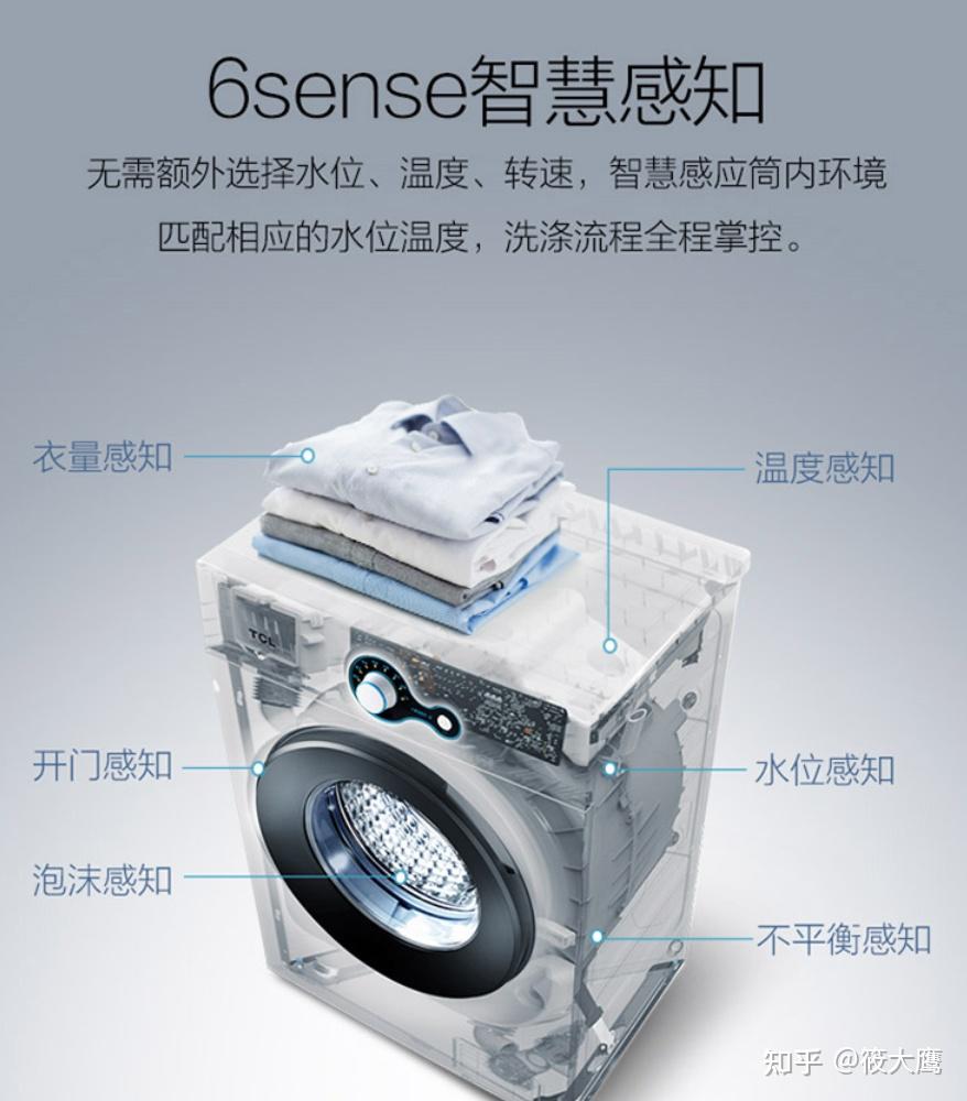 TCL洗衣机怎么样_tcl电视售后怎么样_TCL洗衣机选购指南