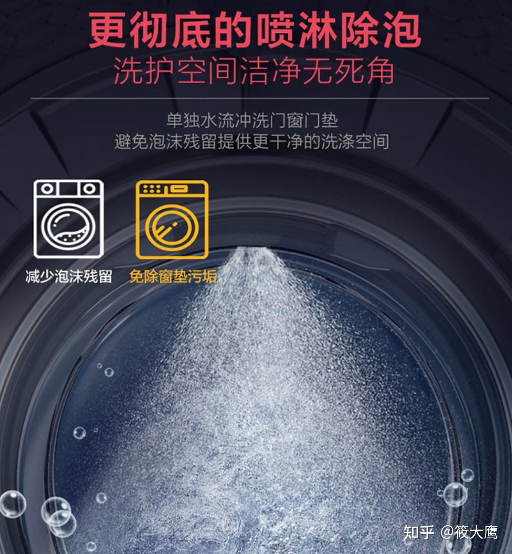 tcl电视售后怎么样_TCL洗衣机选购指南_TCL洗衣机怎么样